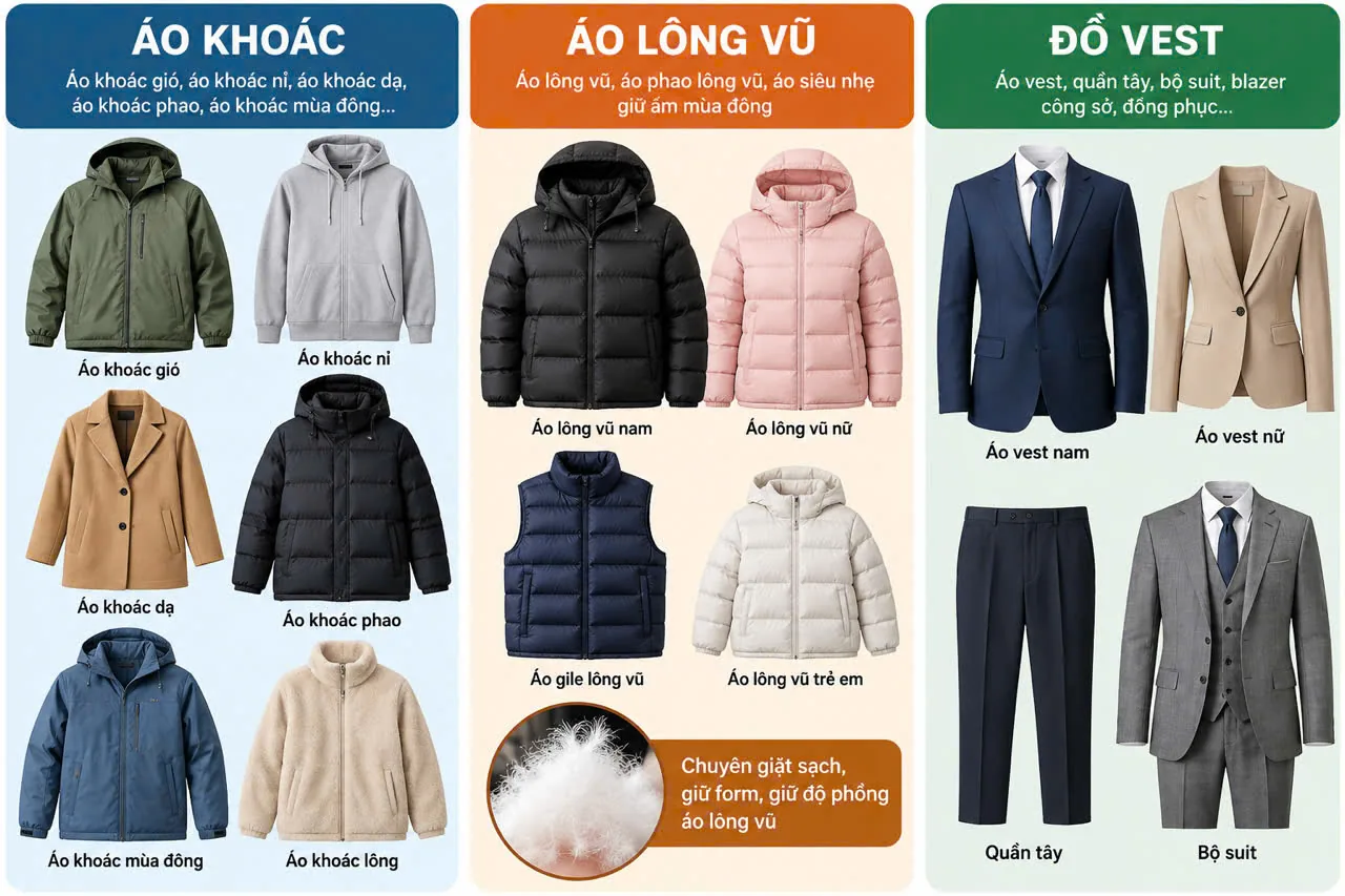 Giặt áo khoác, lông vũ & vest